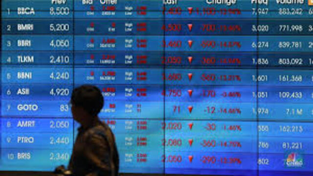 IHSG Hari Ini Naik 2%